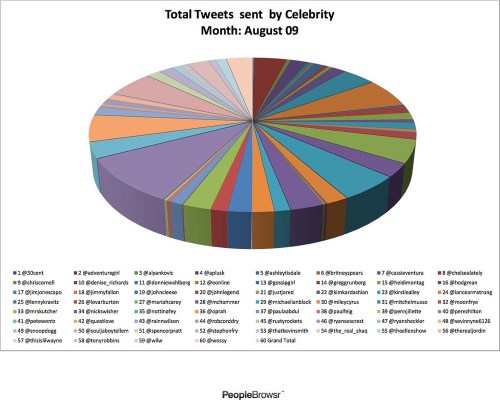 4009003180_f133c46b51_b