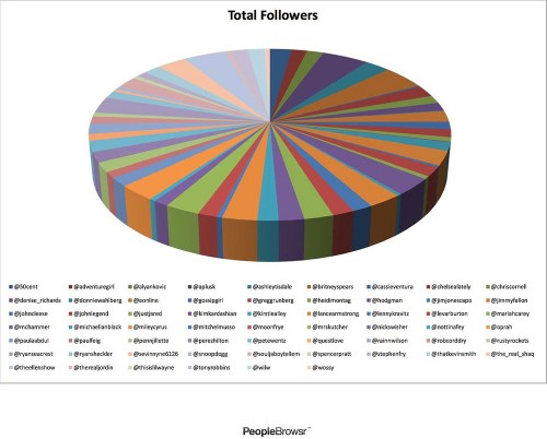 4009003282_614a33857d_b